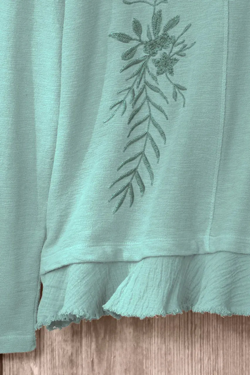 Natural Wonders Top
