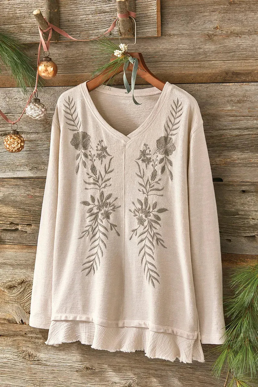 Natural Wonders Top
