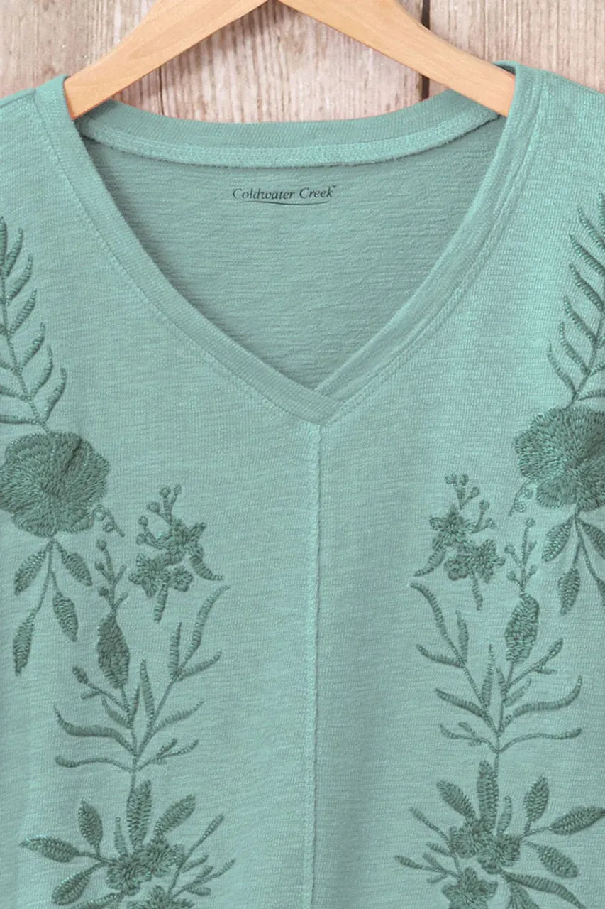 Natural Wonders Top